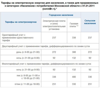 Тарифы.jpg