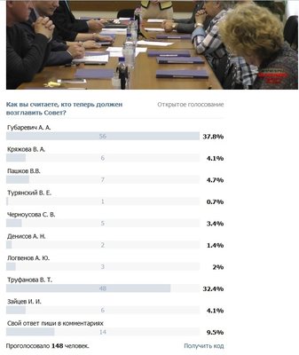председатель.jpg