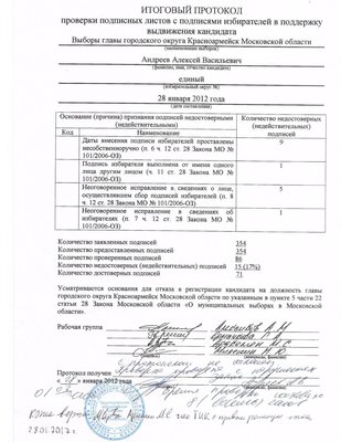 Справка об исследовании 10 001.jpg